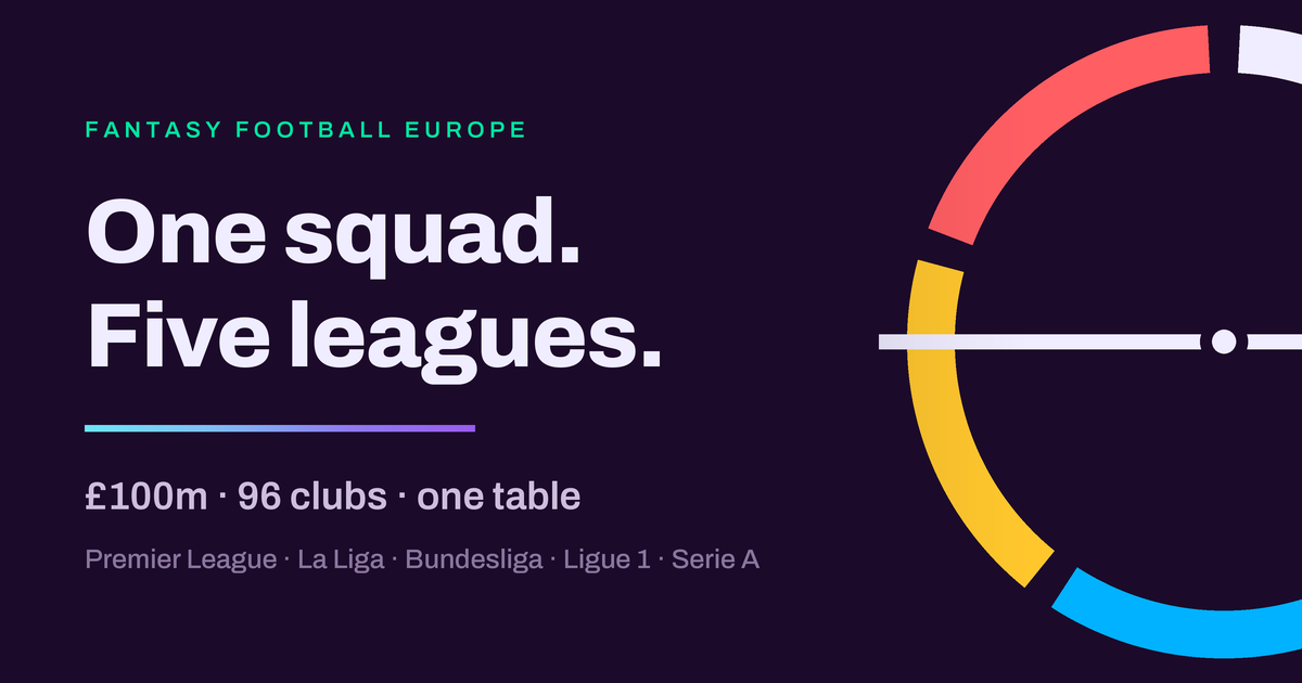 fantasyfootballeurope.com