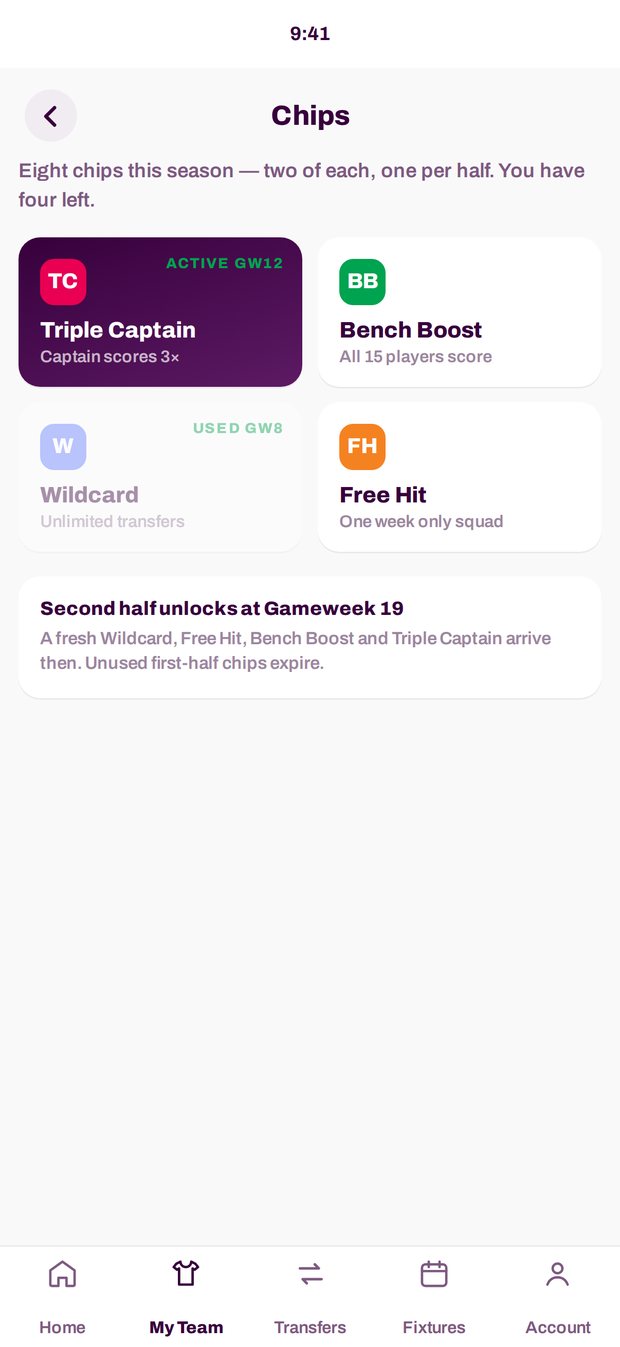 The Chips screen: Triple Captain active, Bench Boost and Free Hit available, Wildcard already used, with the second-half set unlocking at Gameweek 19.